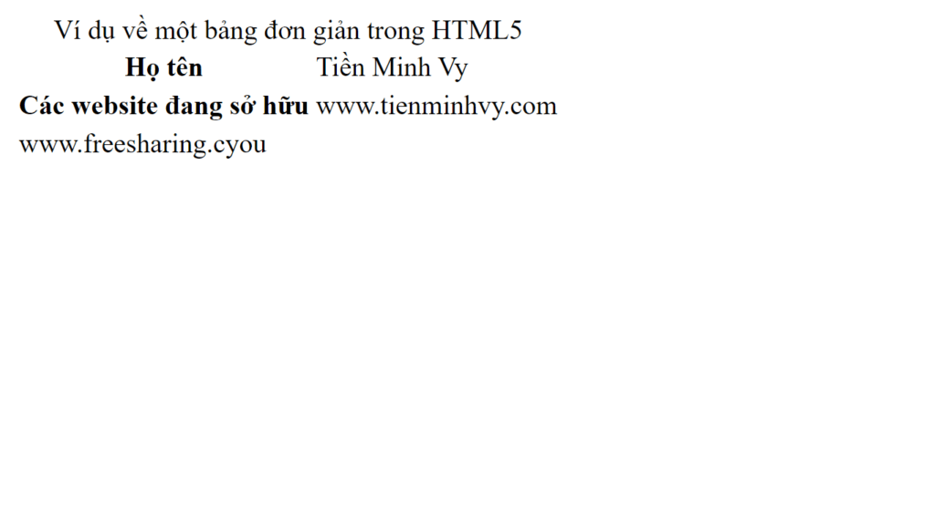 Bảng biểu trong HTML5